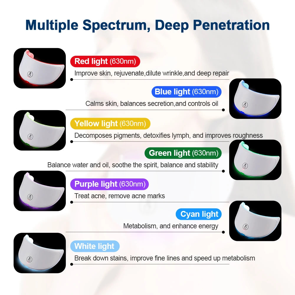 LED Glow Therapy Face Mask