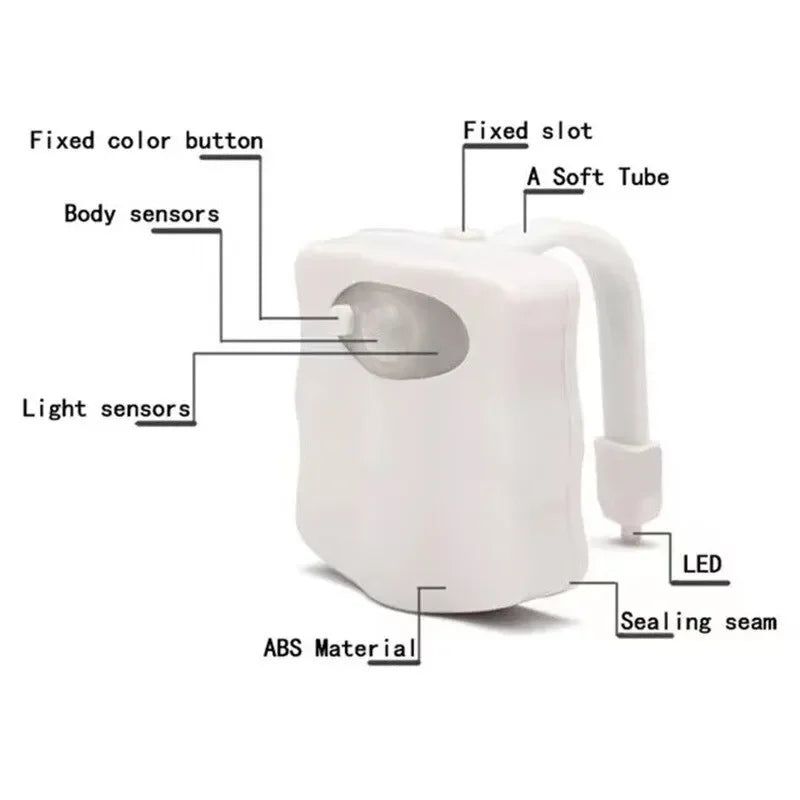 AuraGlow Toilet Night Light