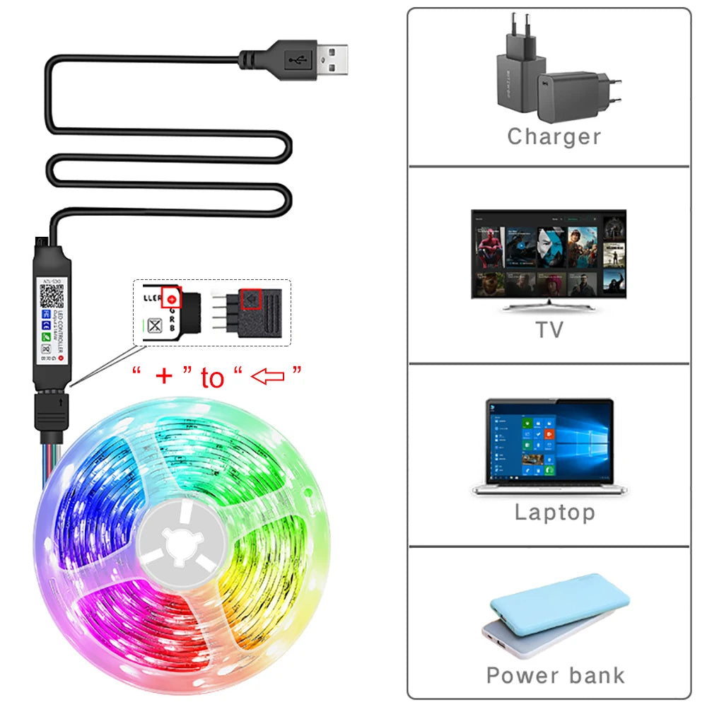 VibeStrip LED Light Kit