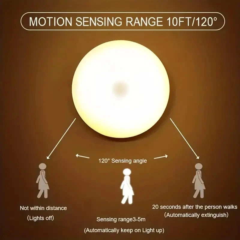 SensaGlow Motion Night Light