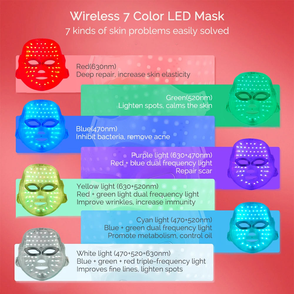 LED Glow Therapy Face Mask