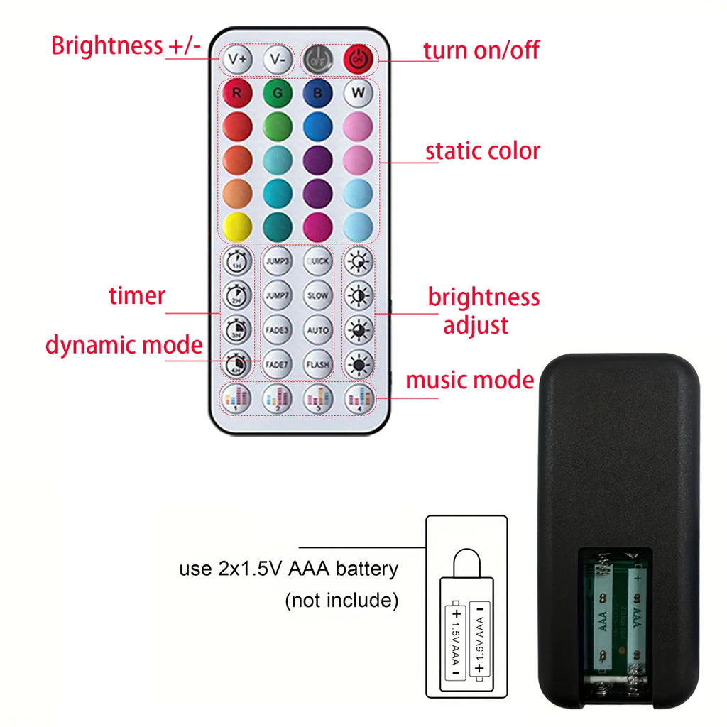VibeStrip LED Light Kit