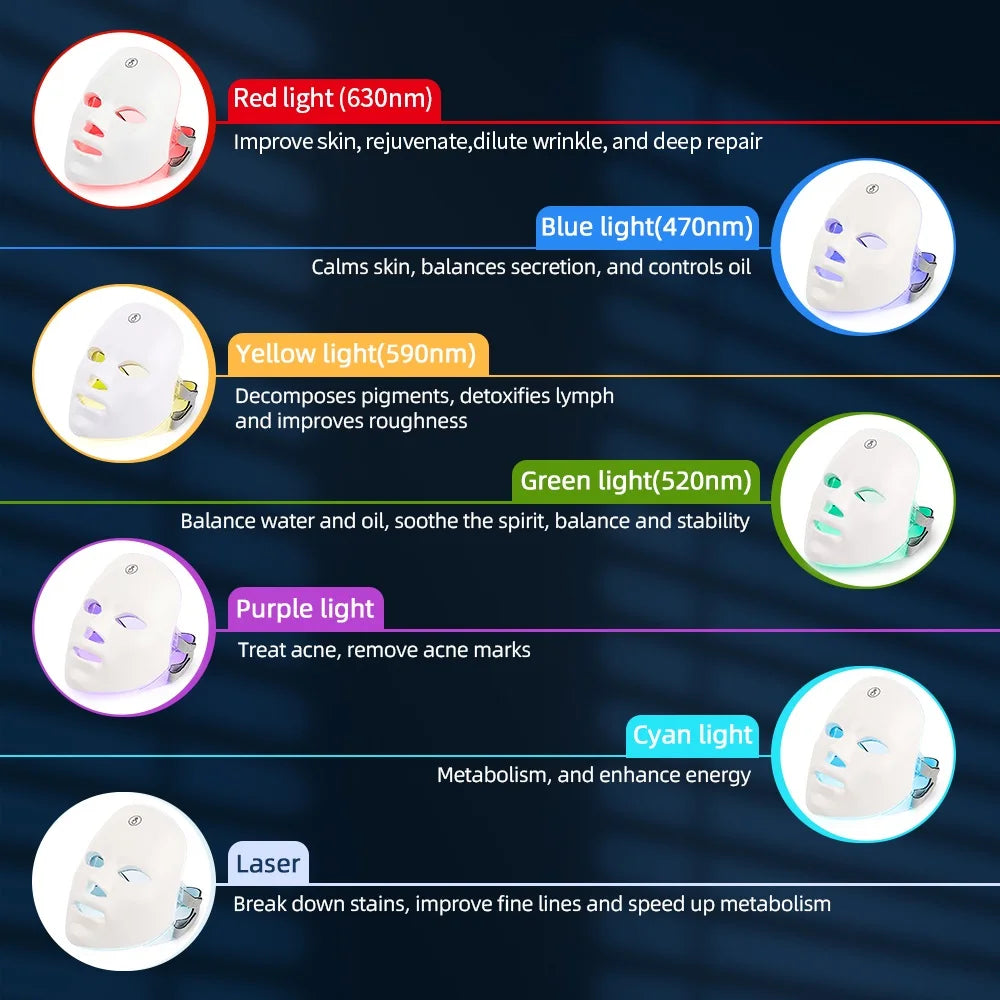 LED Glow Therapy Face Mask